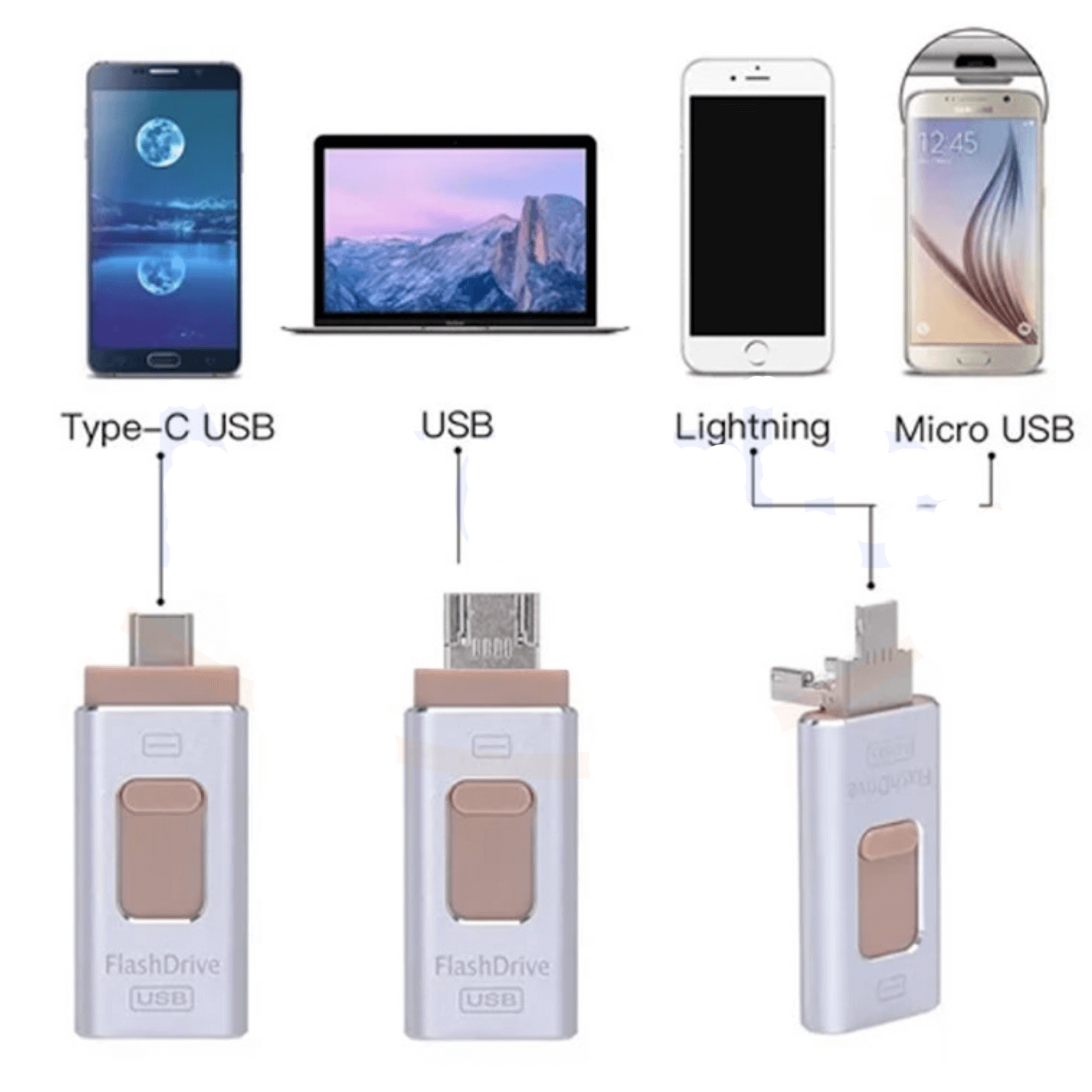 4 in 1 Flashdrive | Geen last meer van een volle telefoon!